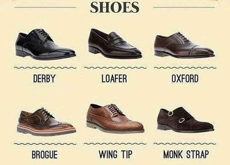 Erkek Ayakkabı Modelleri Nelerdir, Nasıl Ayrım Yapılır ?